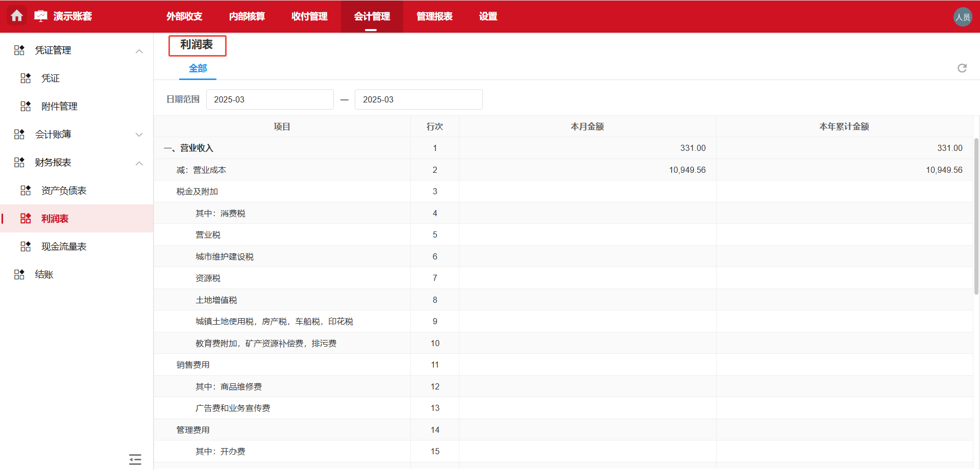 会计管理-利润表
