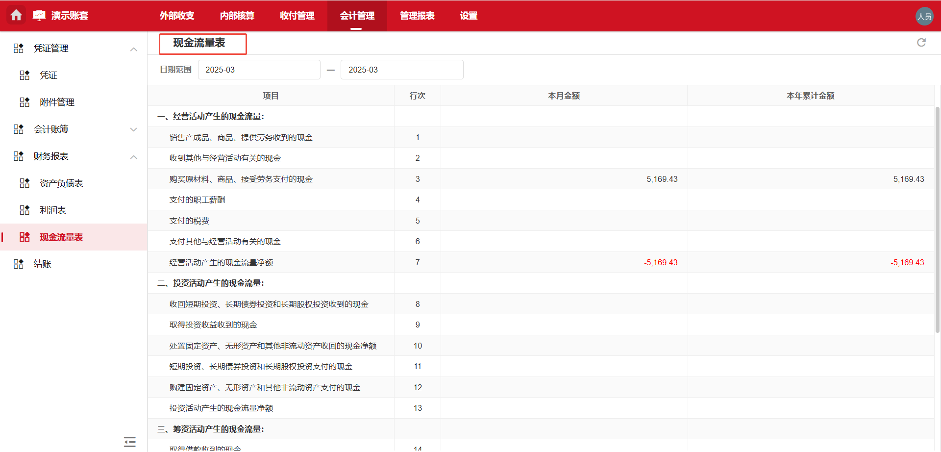 会计管理-现金流量表
