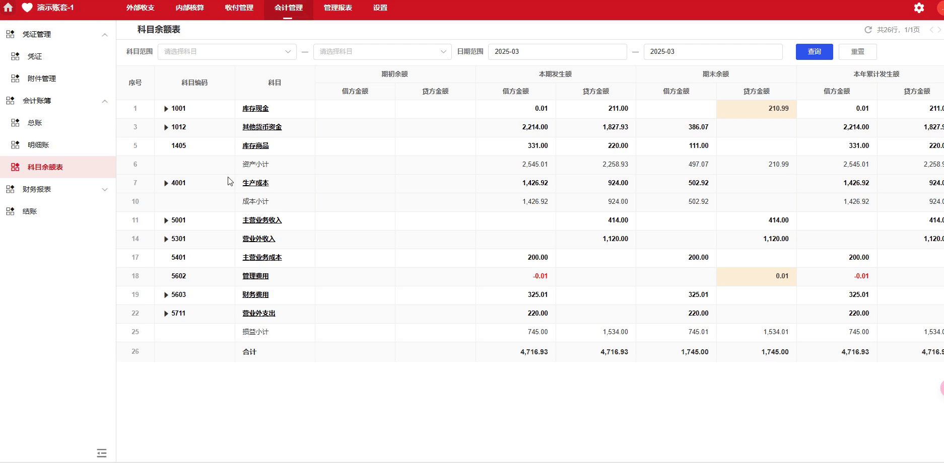 会计管理-科目余额表-展开