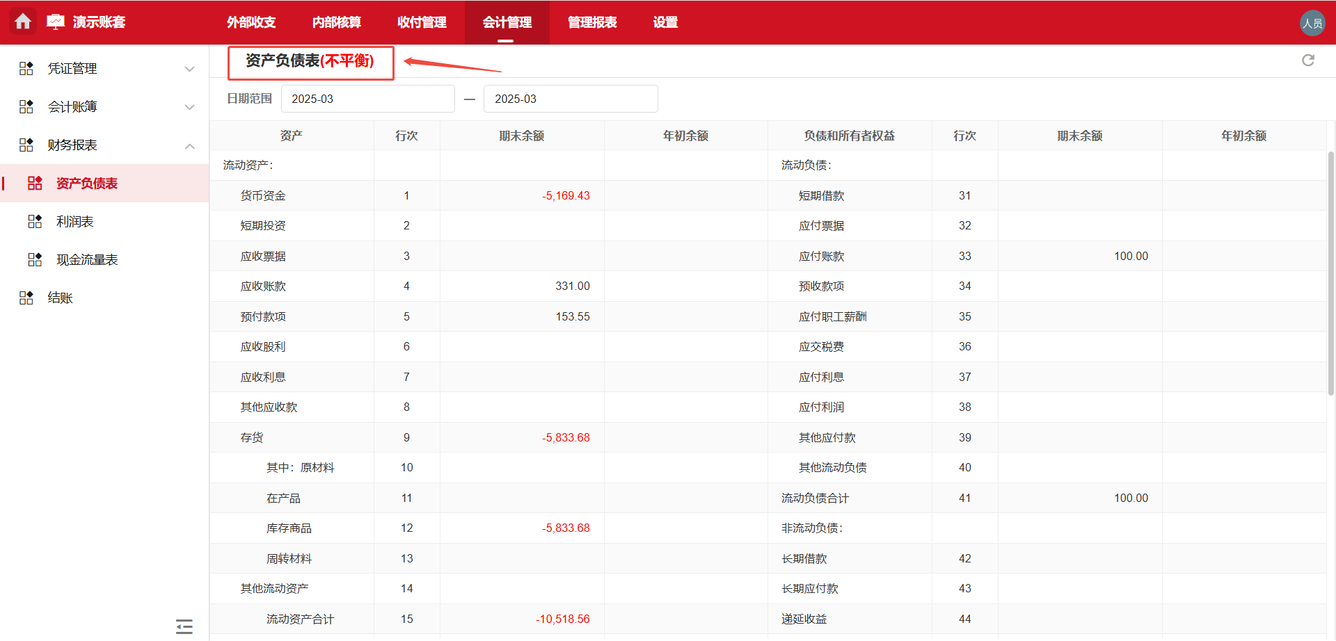 会计管理-资产负债表-平衡