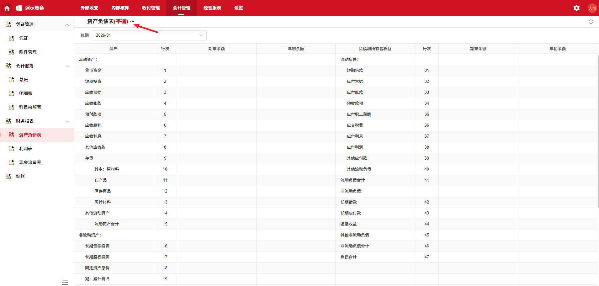 会计管理-资产负债表-平衡