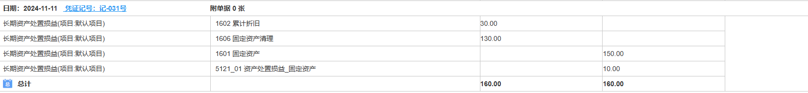 内部核算-长期资产核算-资产处置损益-凭证
