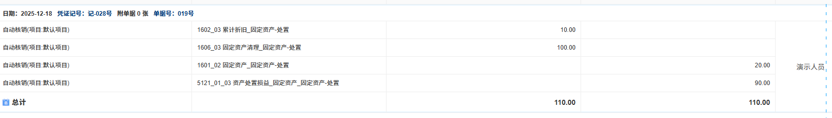 固定资产-处置-凭证
