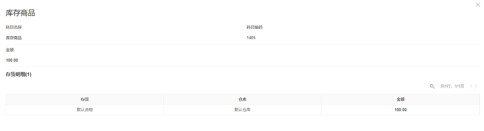 存货明细