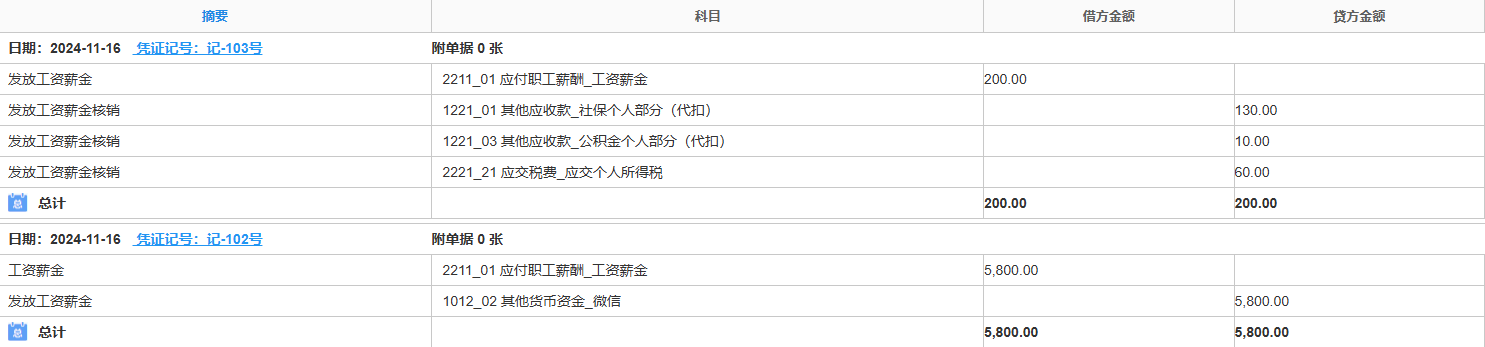 工资薪金-发放-凭证