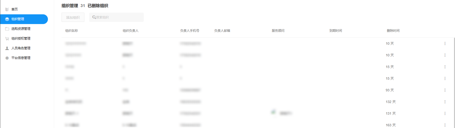 已删除组织