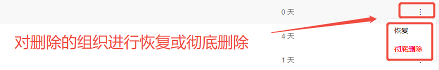 恢复和彻底删除组织