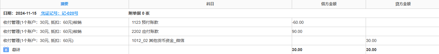 成本支出-购进-凭证