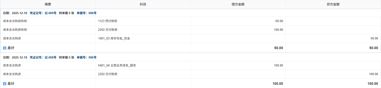 成本支出-购进-凭证