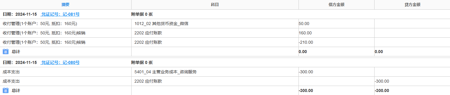 成本支出-退购-凭证