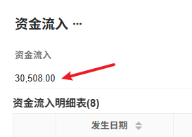 报表表单详情页优化