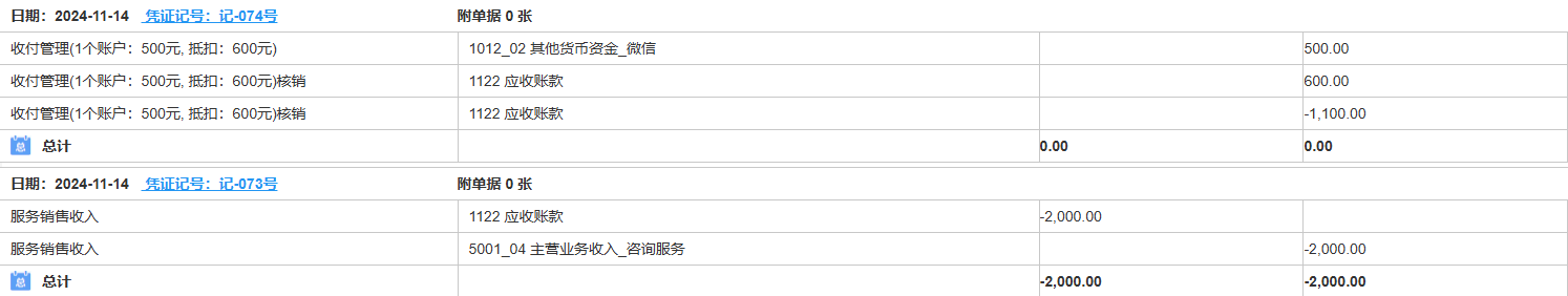 服务销售收入-退销-凭证