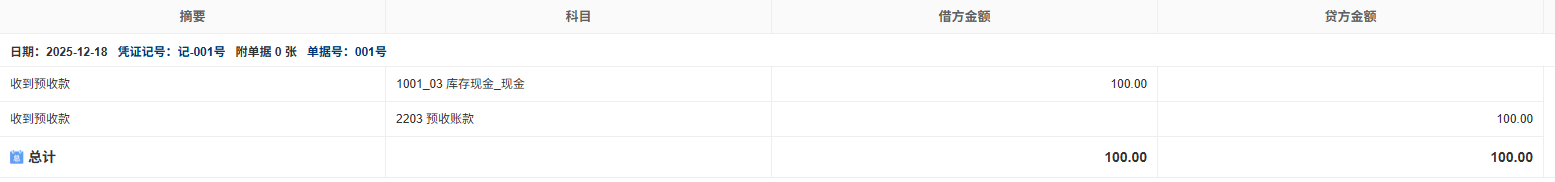 服务销售收入-预收-凭证