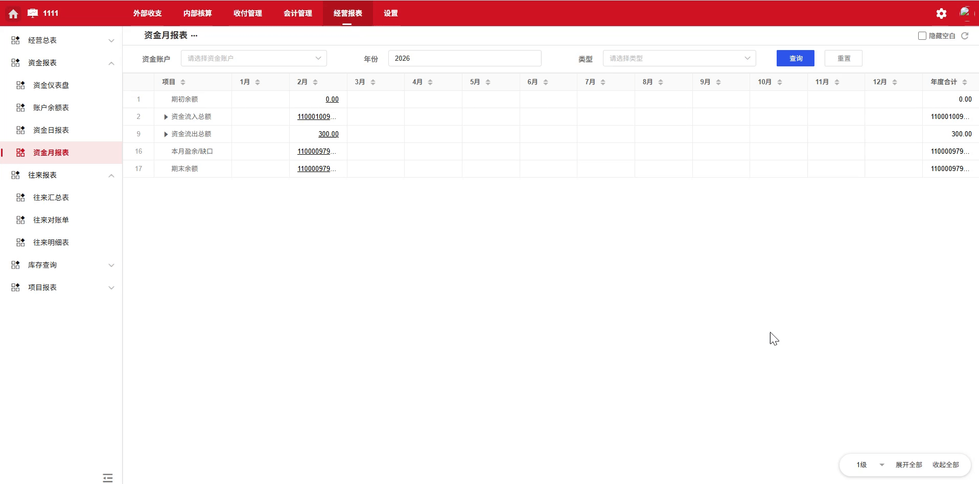 树形表格层级切换