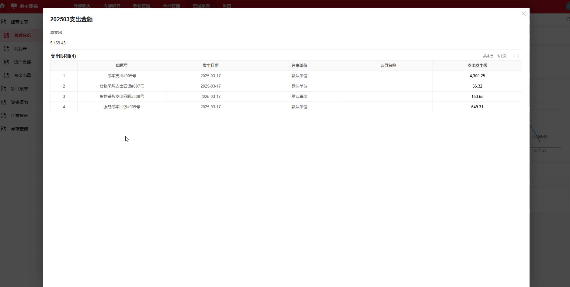 管理报表-利润总览-单据详情