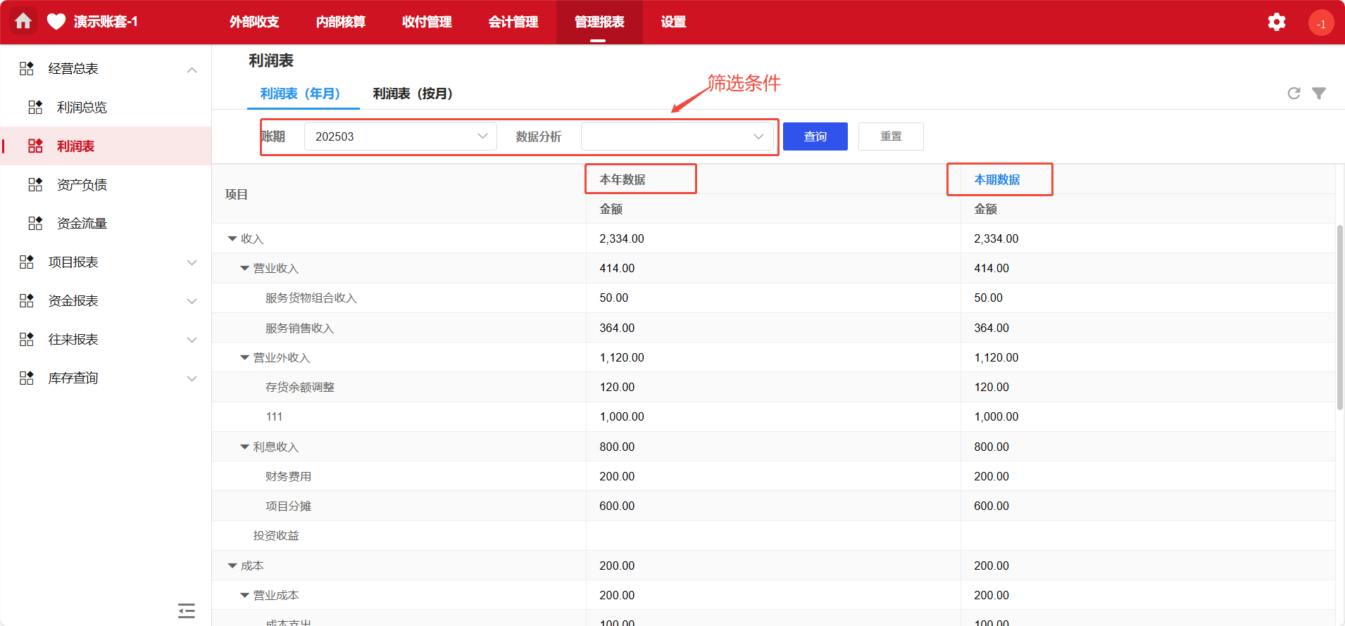 管理报表-利润表(年月)