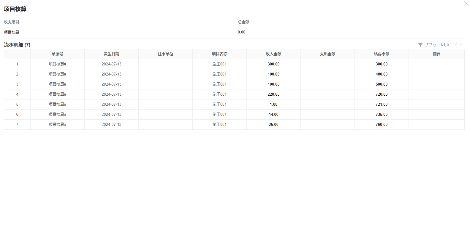 管理报表-利润表(按月)-详情页