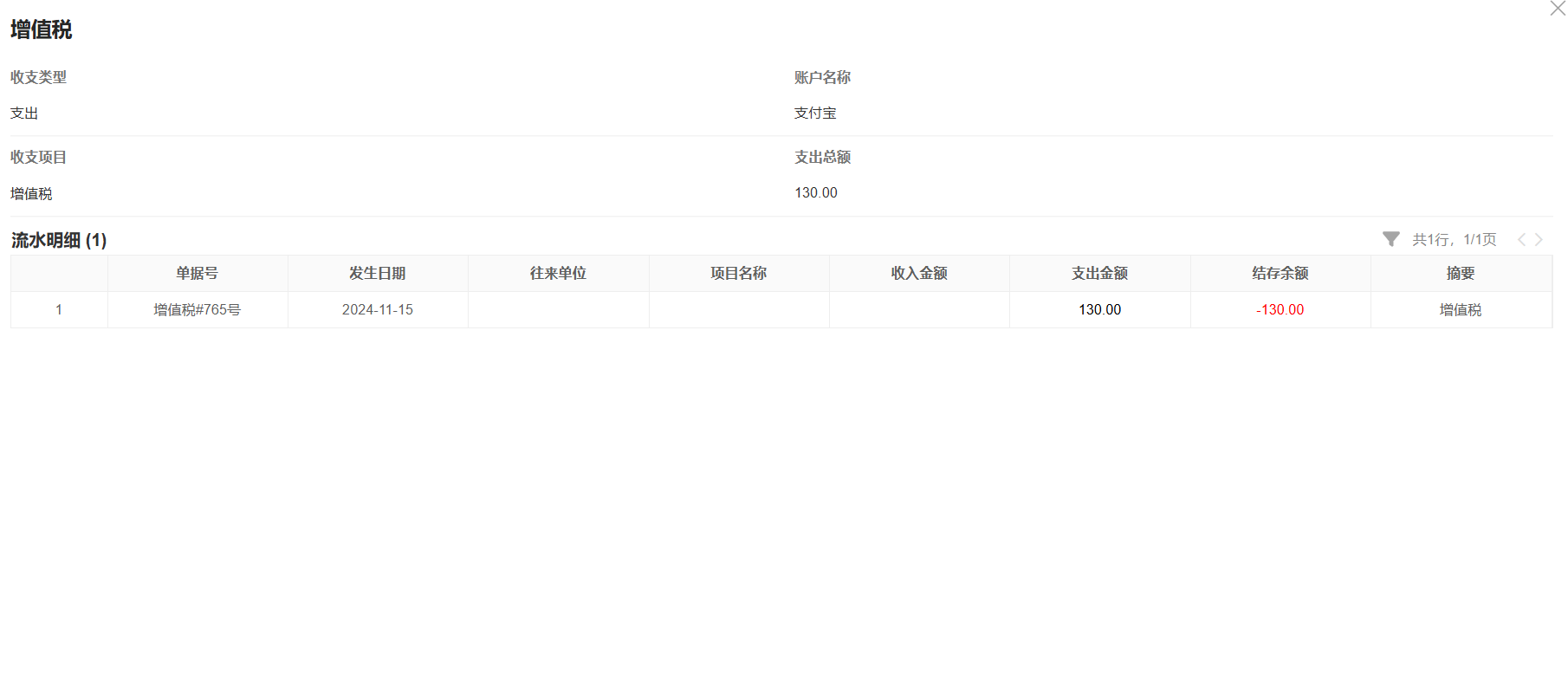 管理报表-收支差额表-详情页