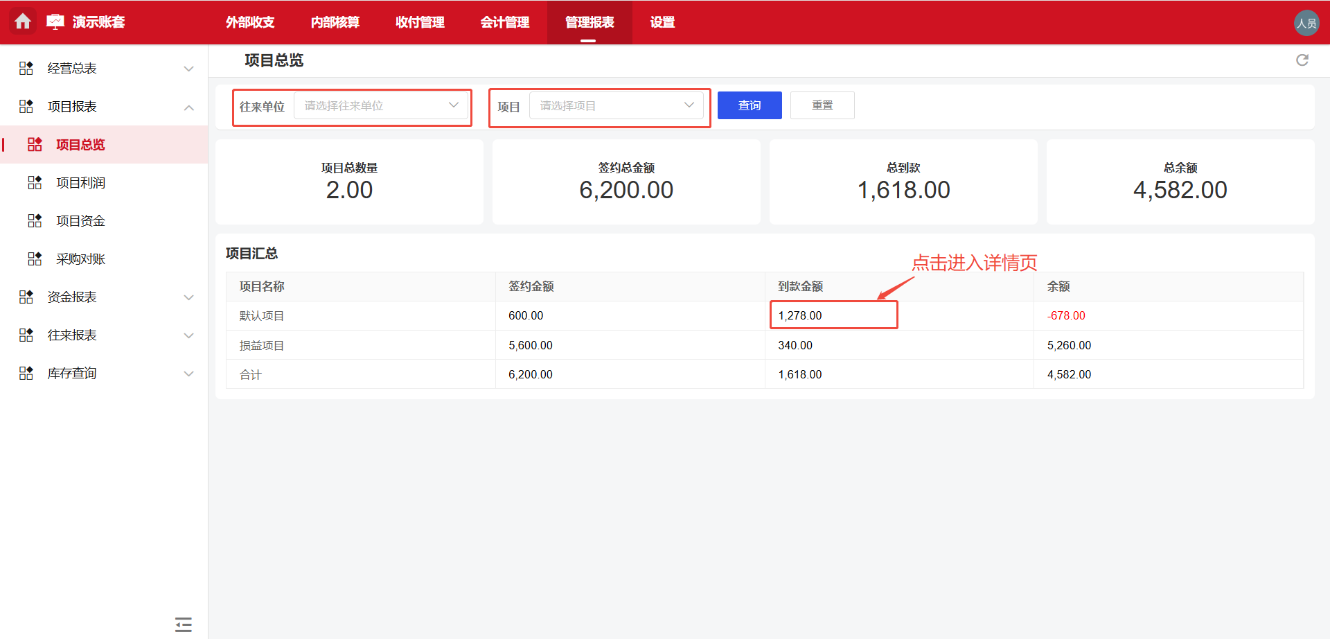 管理报表-项目总览