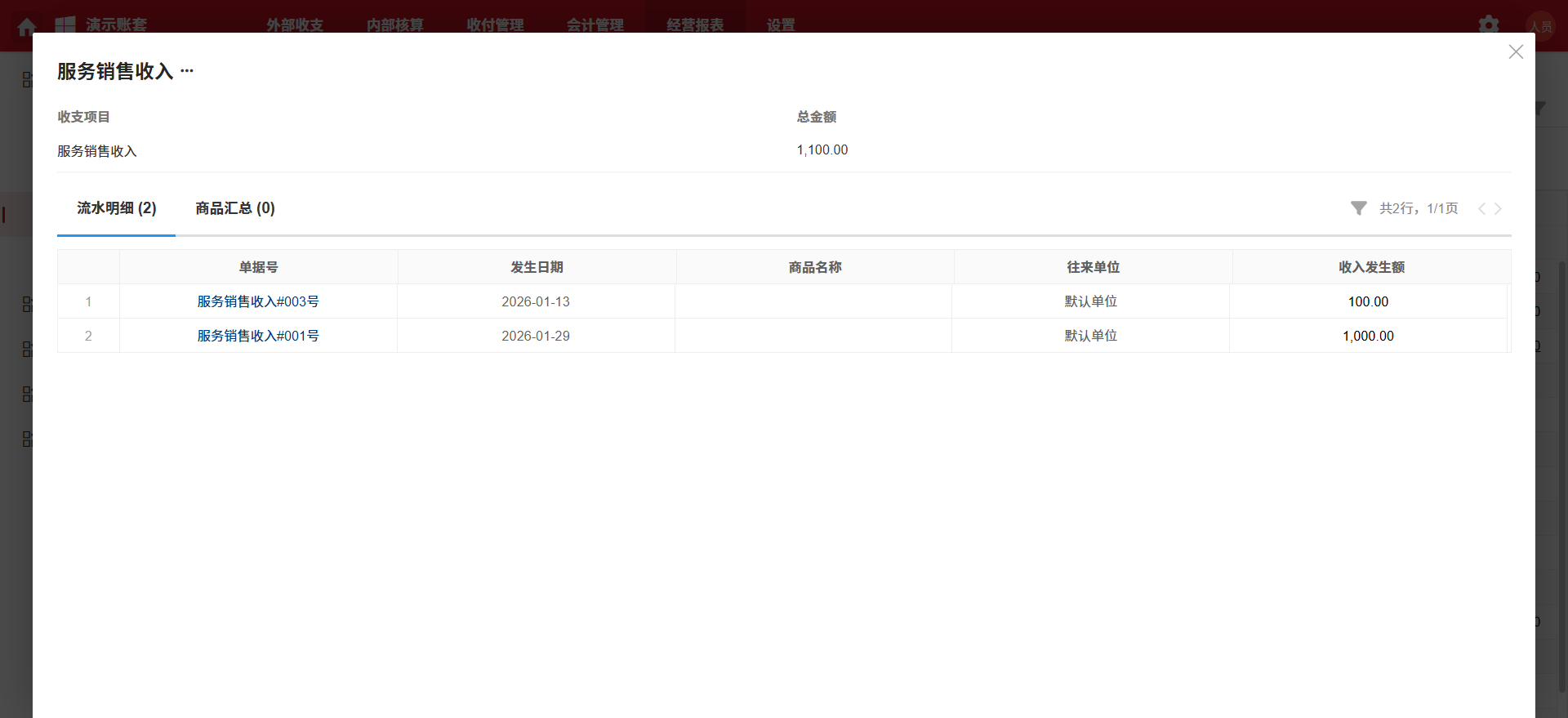 经营报表-利润报表(本期)-数据钻取