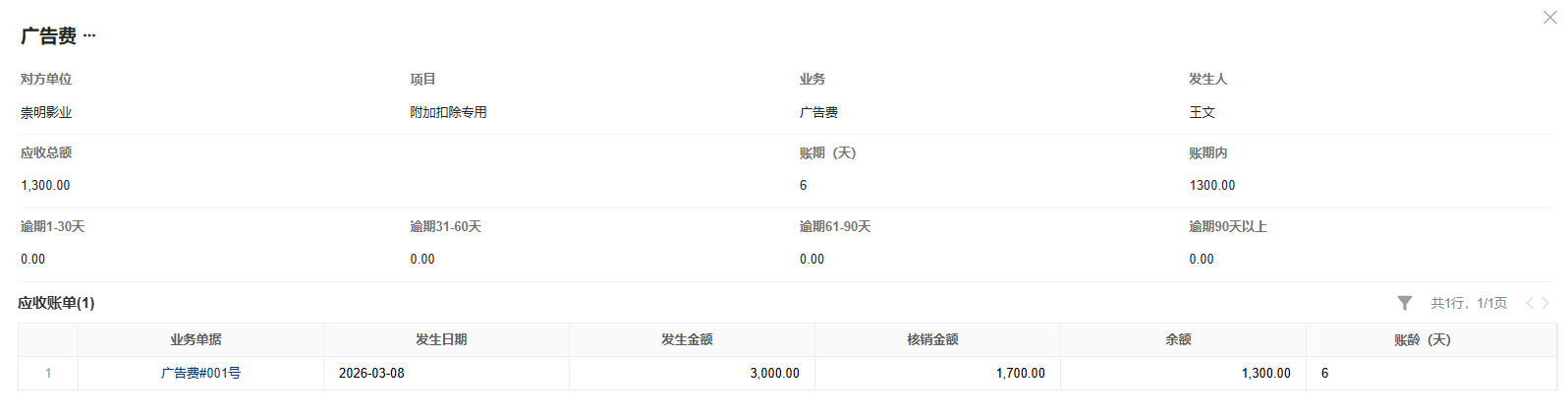 经营报表-回款风险表-详情页
