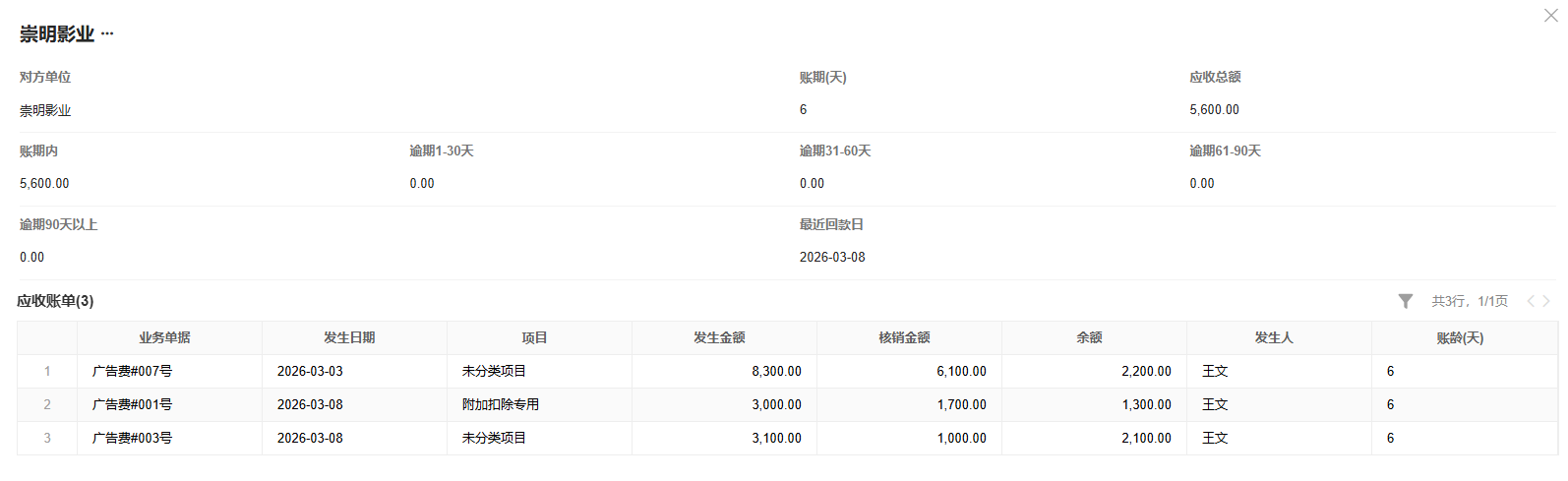 经营报表-账龄分析表-详情页