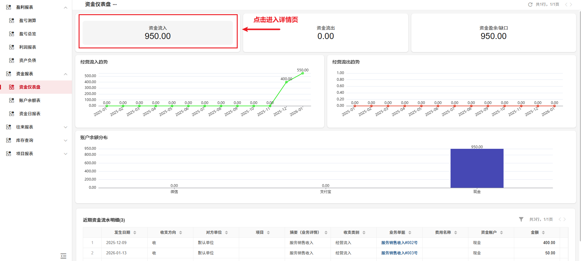 经营报表-资金仪表盘-悬浮