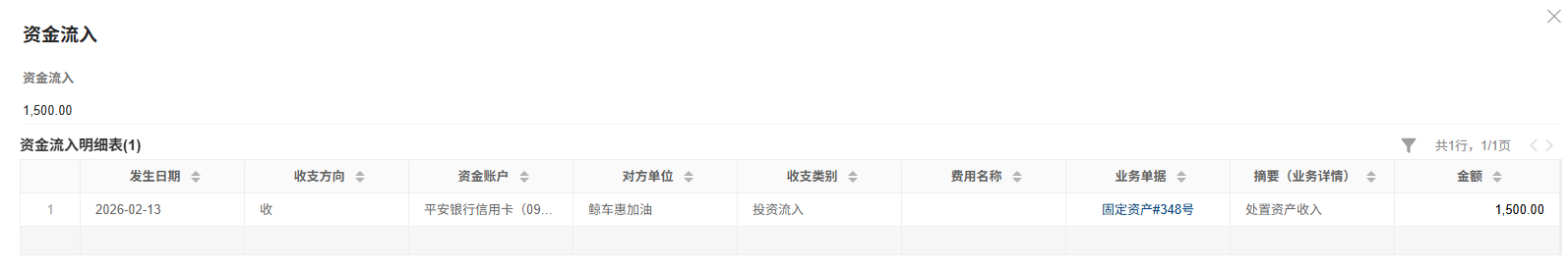 经营报表-资金仪表盘-卡片-数据钻取