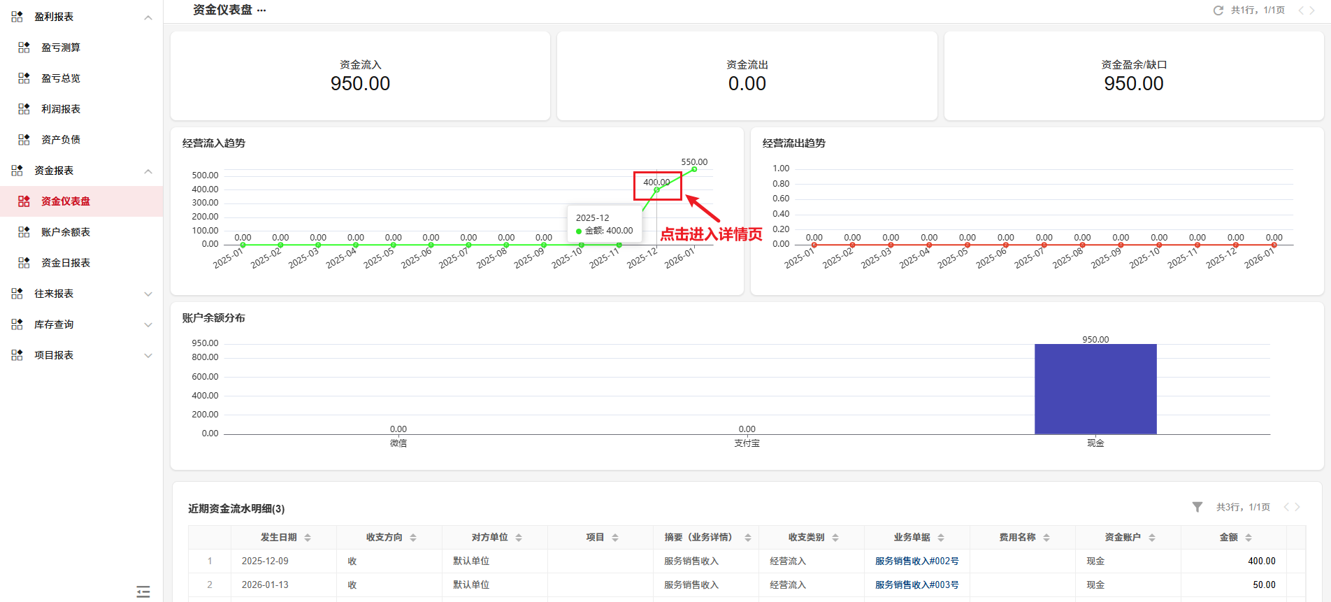 经营报表-资金仪表盘-数据点-悬浮