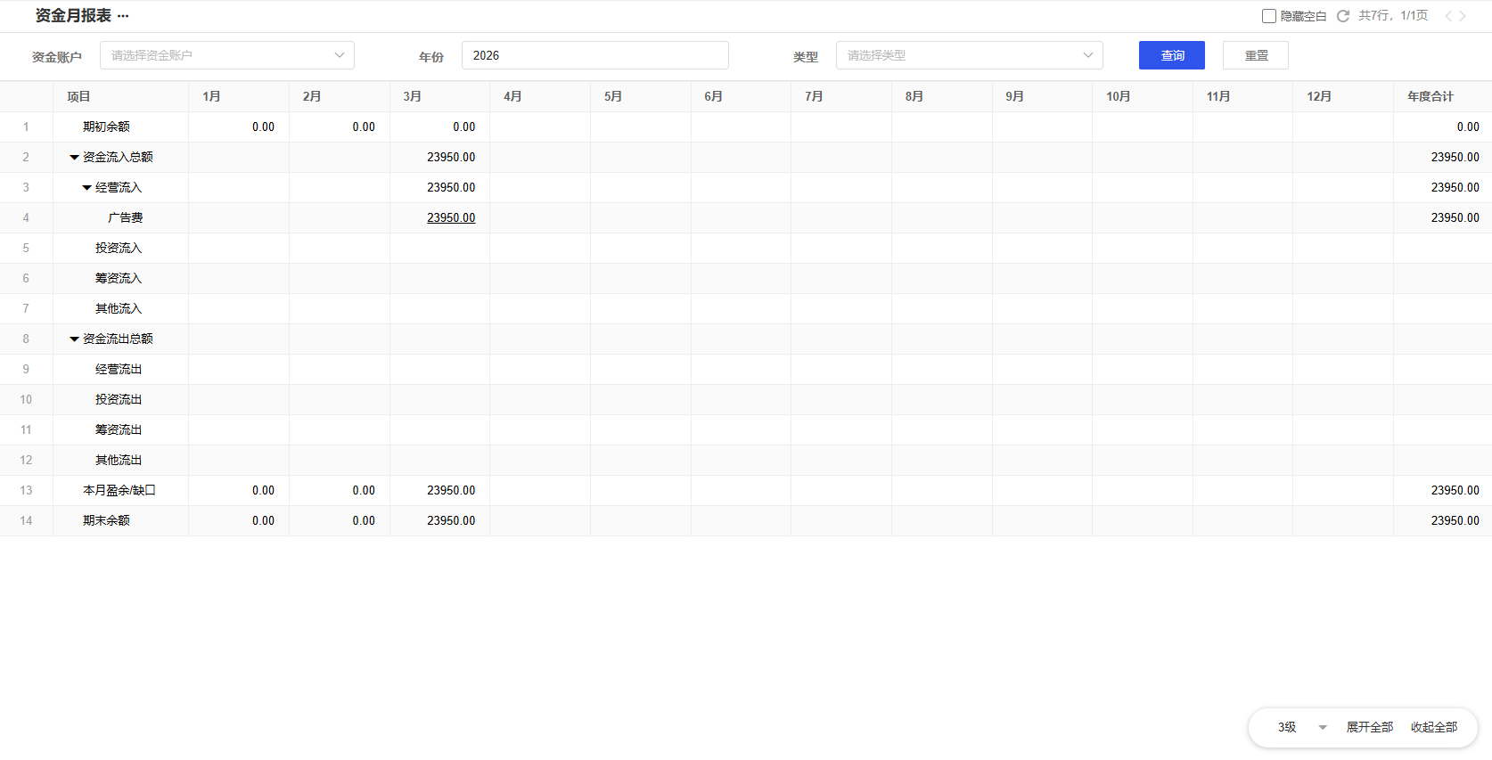经营报表-资金月报表