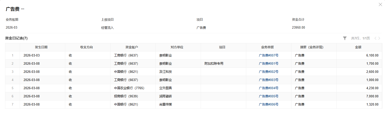 经营报表-资金月报表-详情页