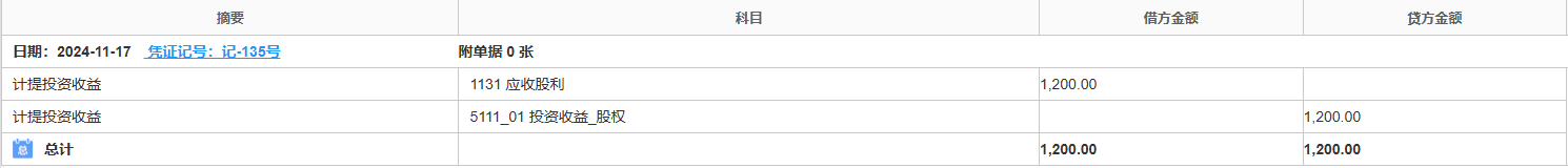 股权-计提股利-凭证