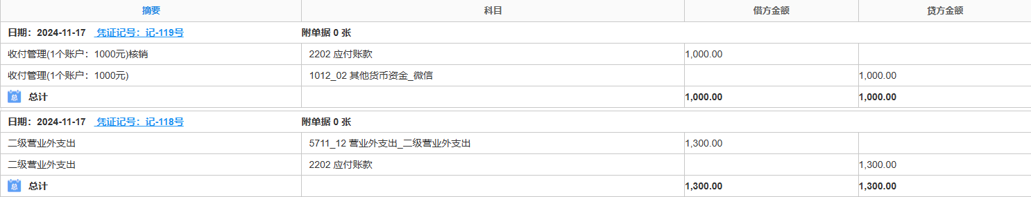 营业外支出-发生-凭证