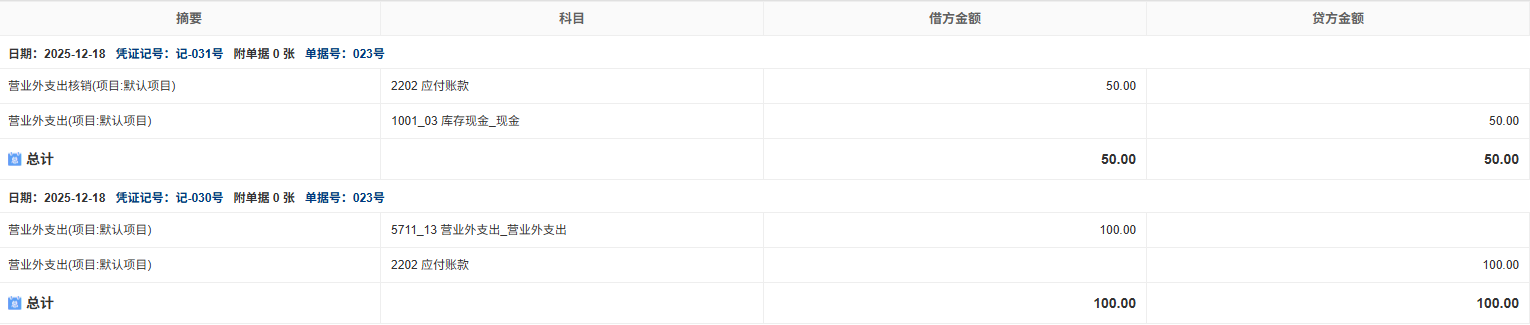 营业外支出-发生-凭证
