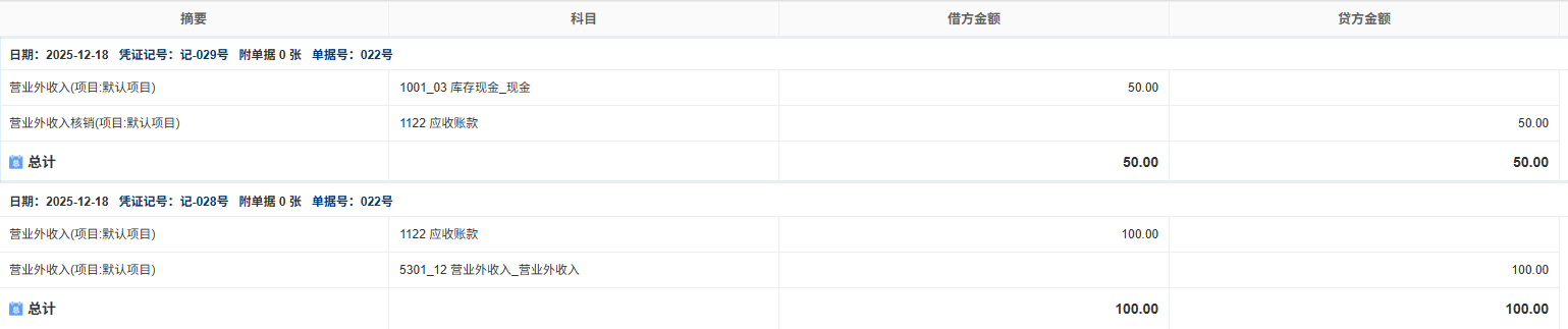 营业外收入-发生-凭证