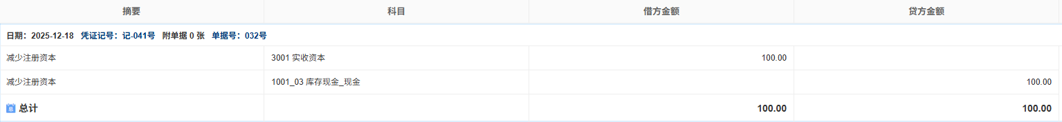 资本-减资-凭证
