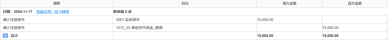 资本-减资-凭证
