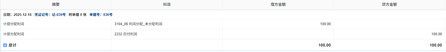 资本-计提分配利润-凭证