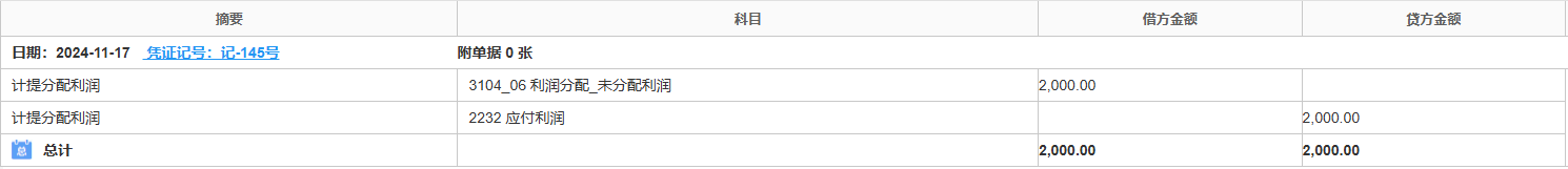 资本-计提分配利润-凭证