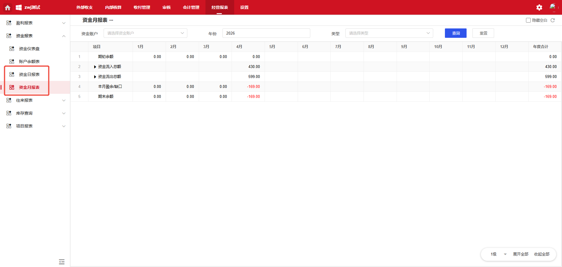 资金月报表、资金日报表位置调整（优化前）