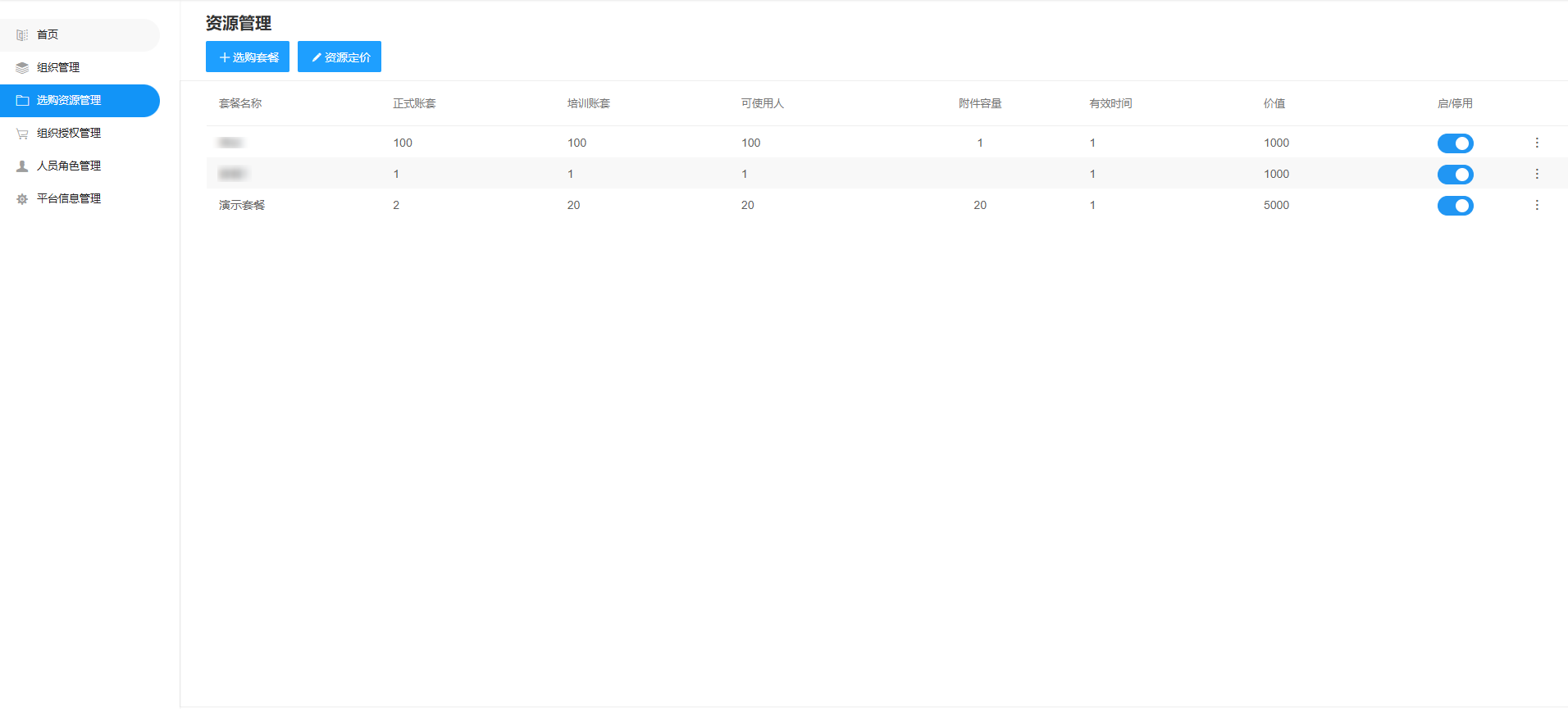 选购资源管理页面