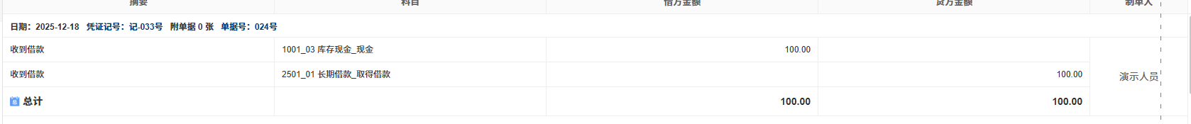 长期借款-取得借款-凭证